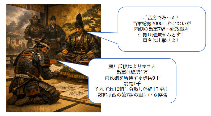 行政書士　開業